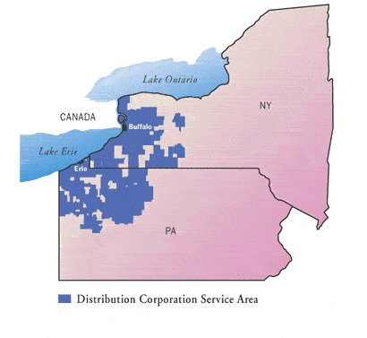 National Fuel Gas Distribution Corporation