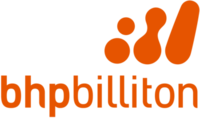 BHP Billiton Plc